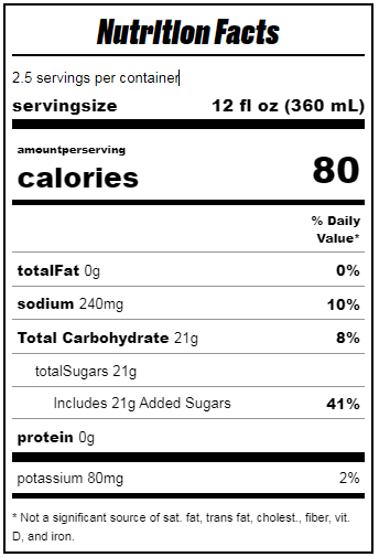 Nutrition facts of POWERADE Strawberry Lemonade