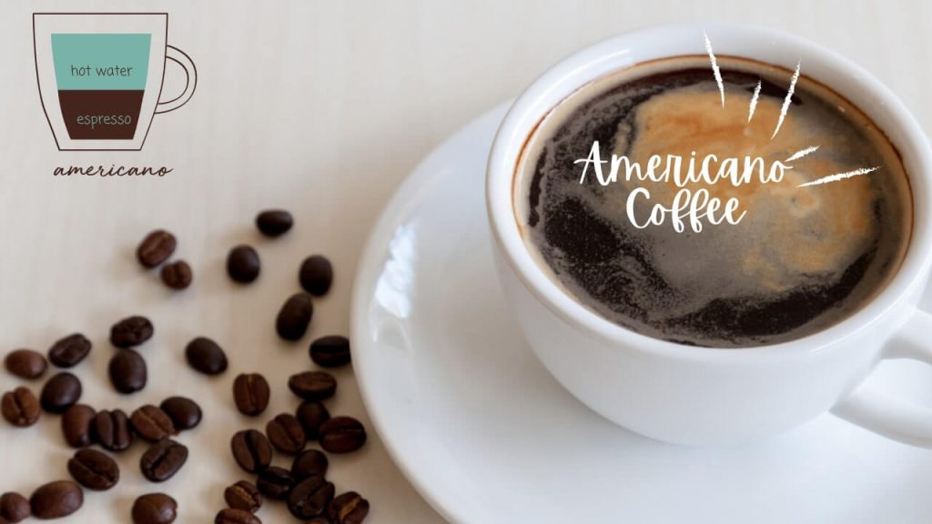 What is An Americano Coffee?